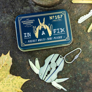 Pocket Multi-Tool Pliers