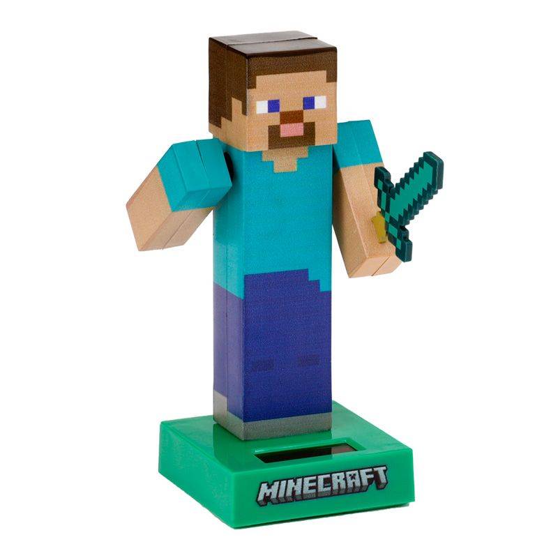Minecraft Solar Steve