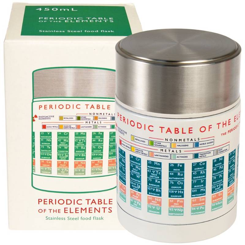 Periodic Table Food Flask