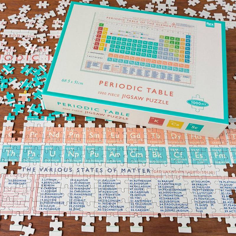 Periodic Table Puzzle