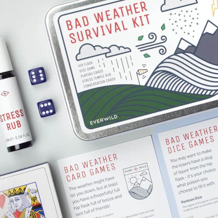 Bad Weather Survival Kit