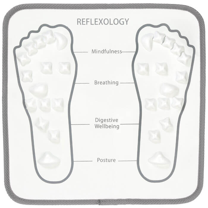 Fussreflexzonen-Massagematte