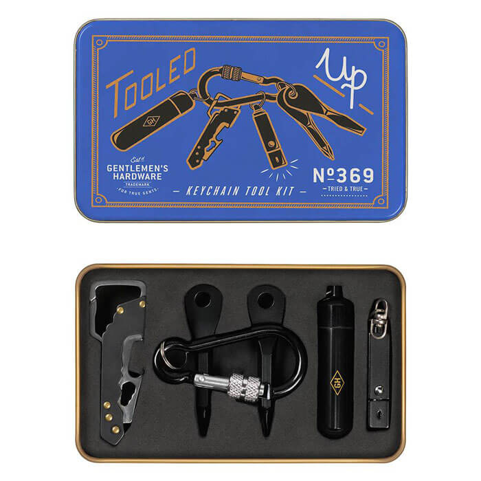 Tooled Up Keychain