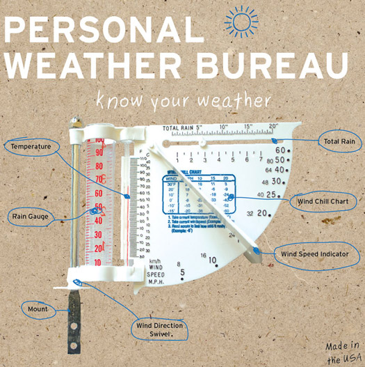 Personal Weather Bureau