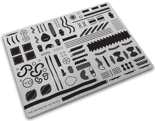 Worktop Saver Chopping Board - Geometry of Pasta