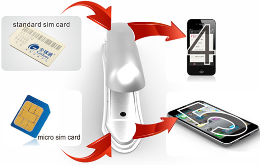 Cutter de Carte SIM Nano