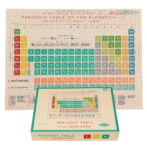 Periodensystem Puzzle