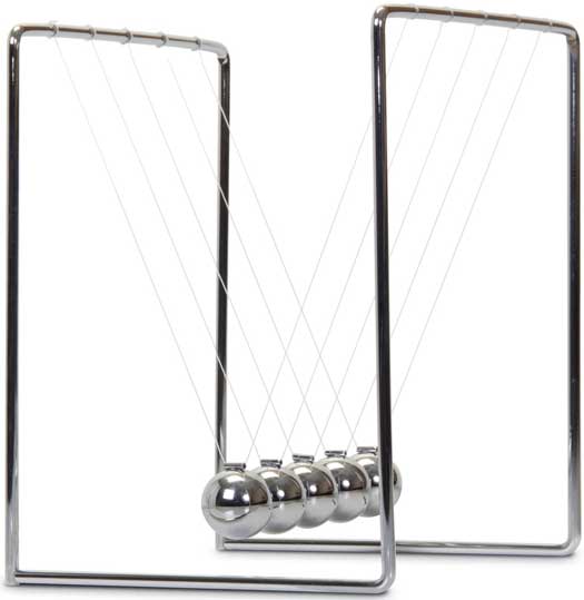 Newtons Cradle