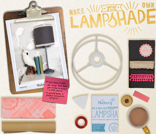 Lampenschirm Bastelset